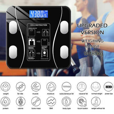 Body Fat Scale Bluetooth - Loxfit