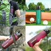 Sports Water Bottle - Loxfit